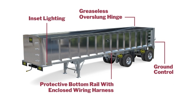 Diagram of the parts to a Sheet & Post Dump Trailer